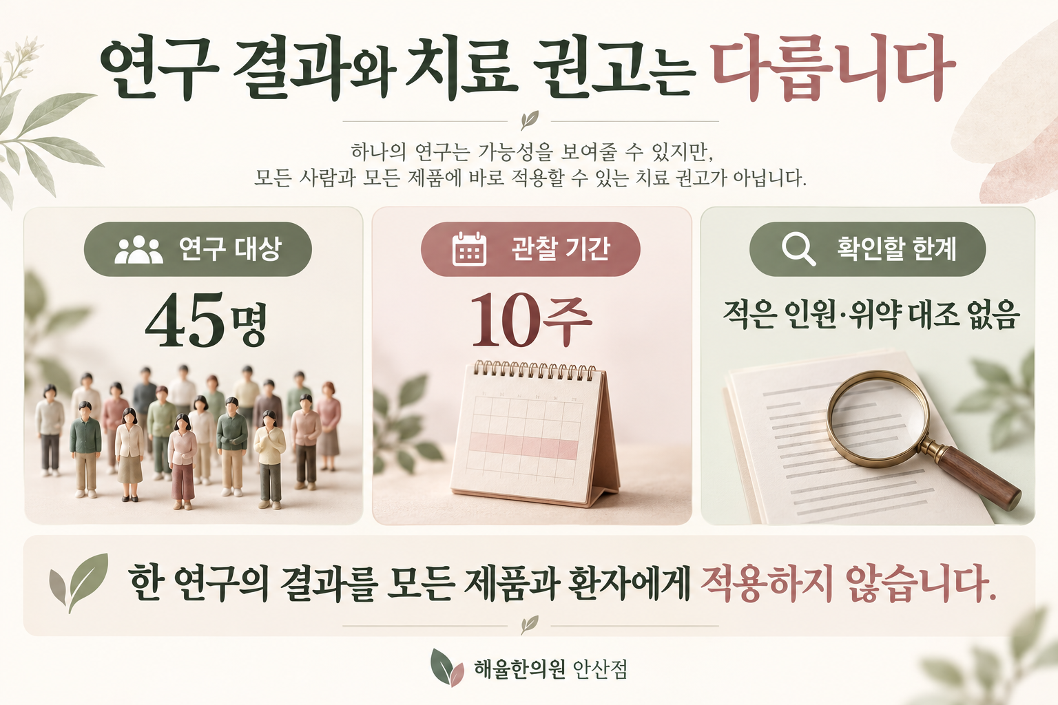 오메가3 여드름 연구의 총 대상 45명과 관찰 기간 10주 및 한계를 설명한 자료