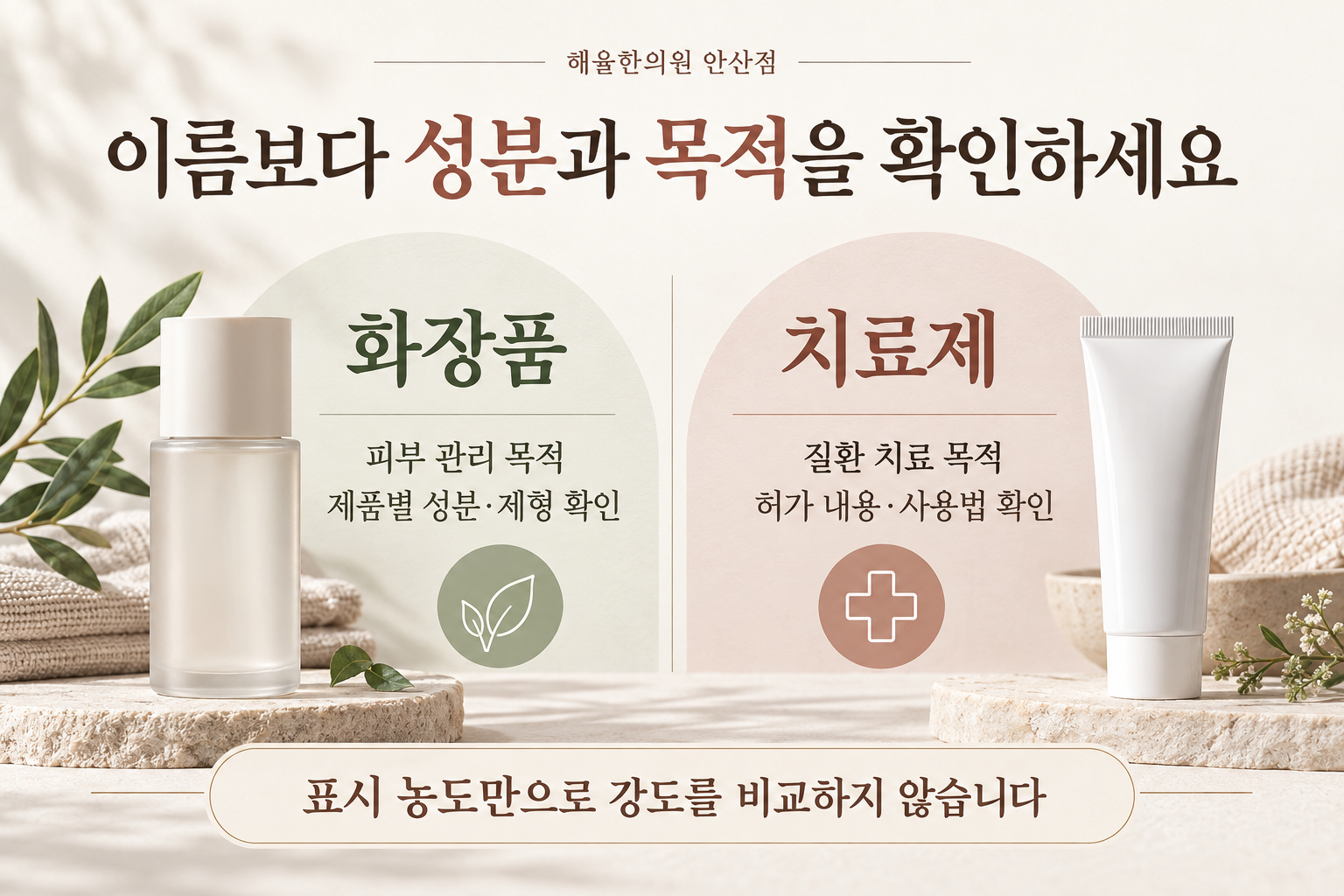화장품과 치료제의 목적 및 확인할 표시사항을 비교한 그림