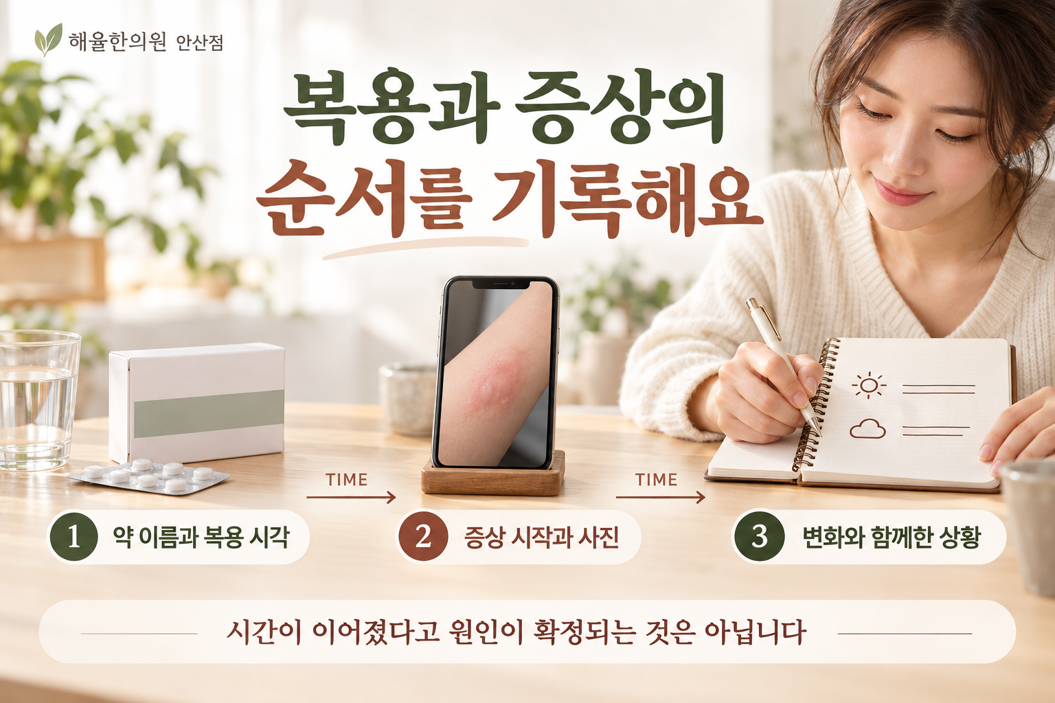 약 이름과 복용 시각에서 증상 및 이후 변화로 이어지는 기록 순서 그림