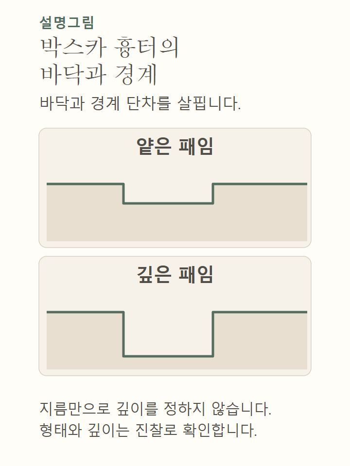 얕은 패임과 깊은 패임의 바닥과 경계 단차를 비교하는 박스카 흉터 형태 개념도