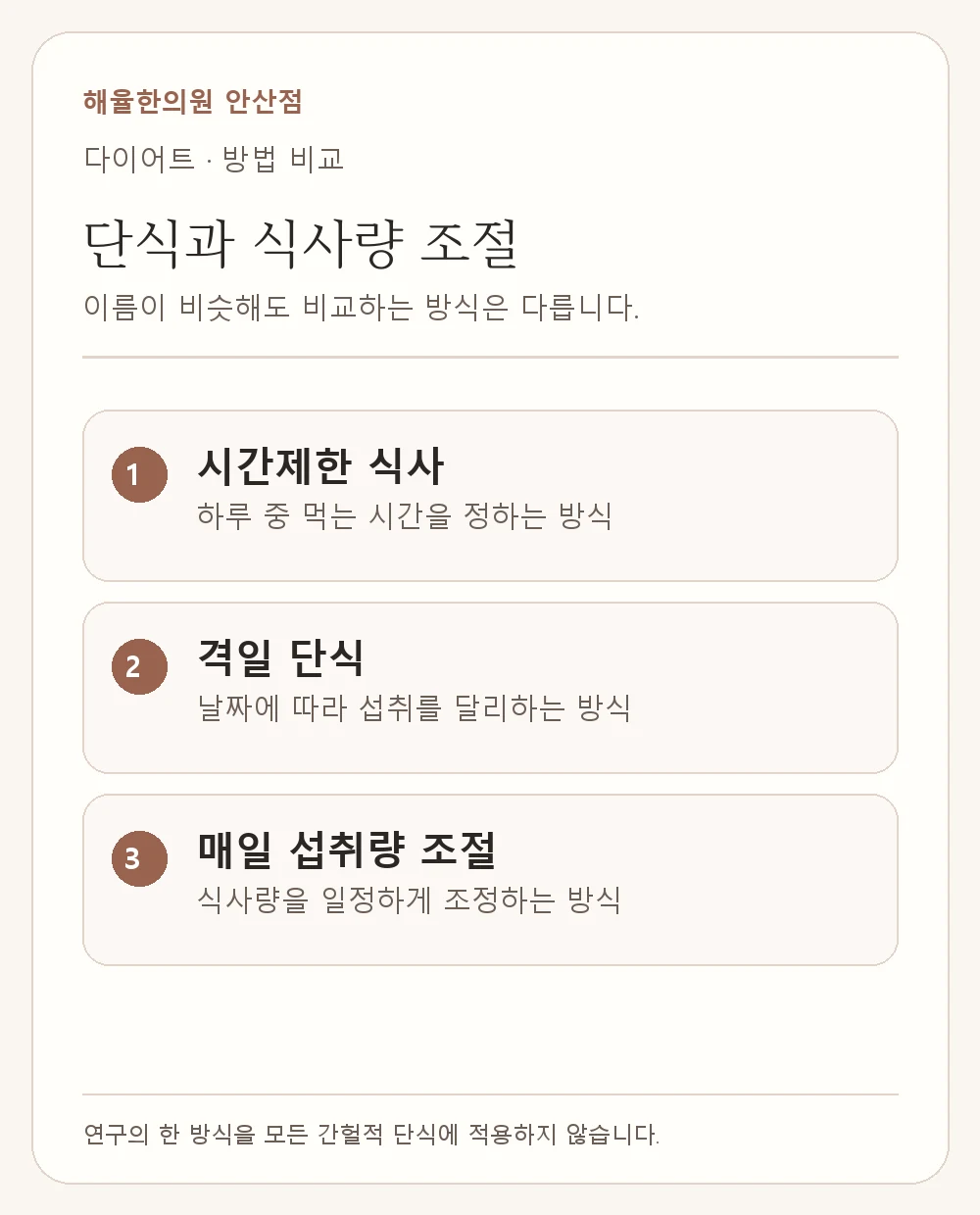 시간제한 식사와 격일 단식, 매일 섭취량 조절을 구분한 그림