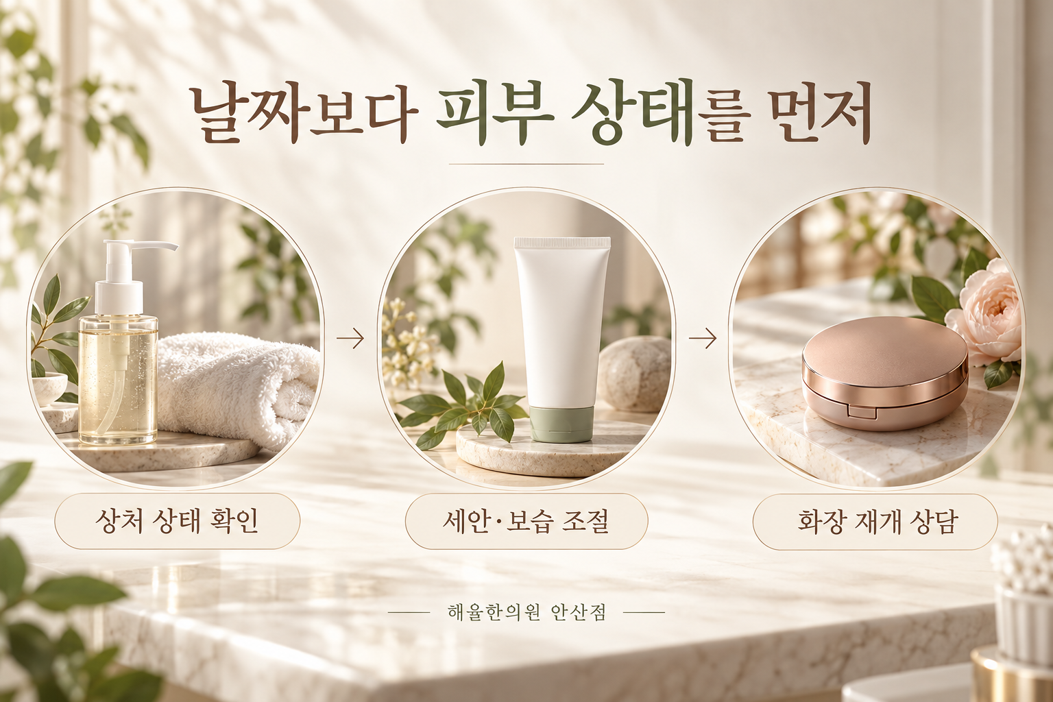 상처 상태 확인과 세안·보습 조절, 화장 재개 상담을 나눈 세 단계