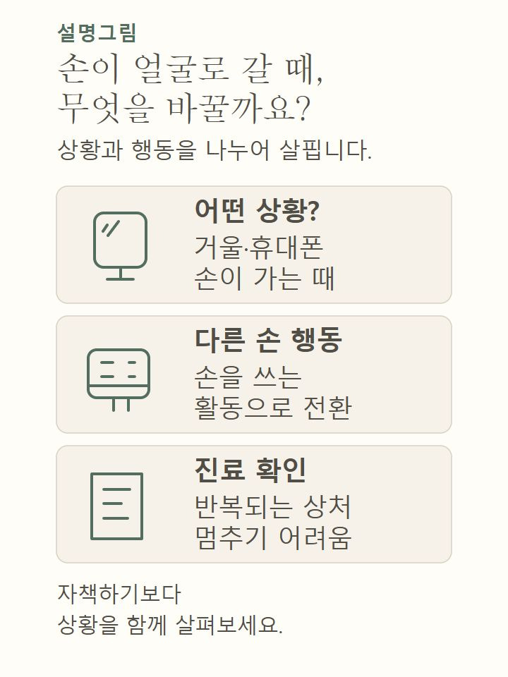 피부에 손이 가는 상황을 알아차리고 다른 손 행동과 도움받을 시점을 확인하는 설명도식