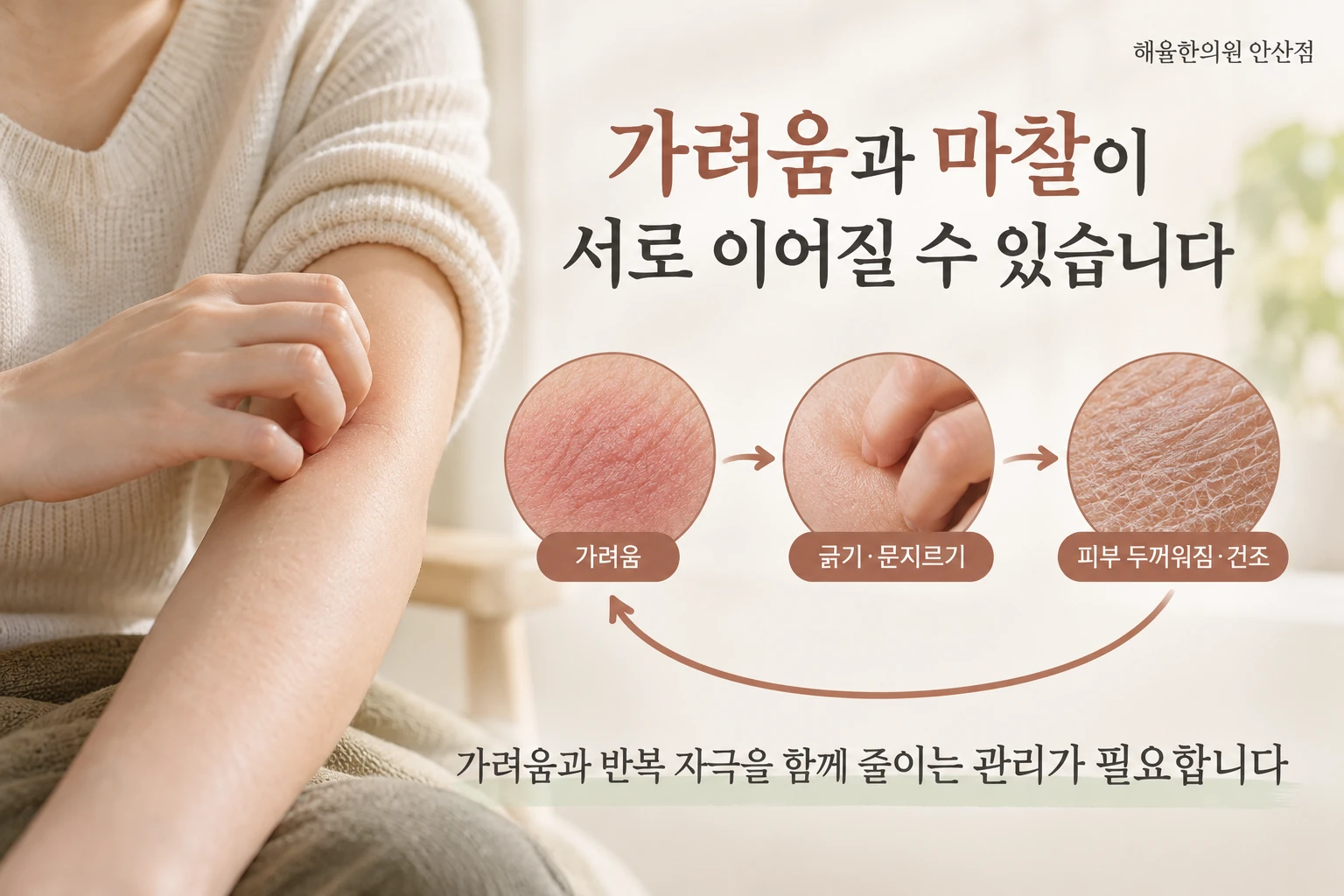 가려움과 긁기 및 피부 변화가 이어지는 흐름