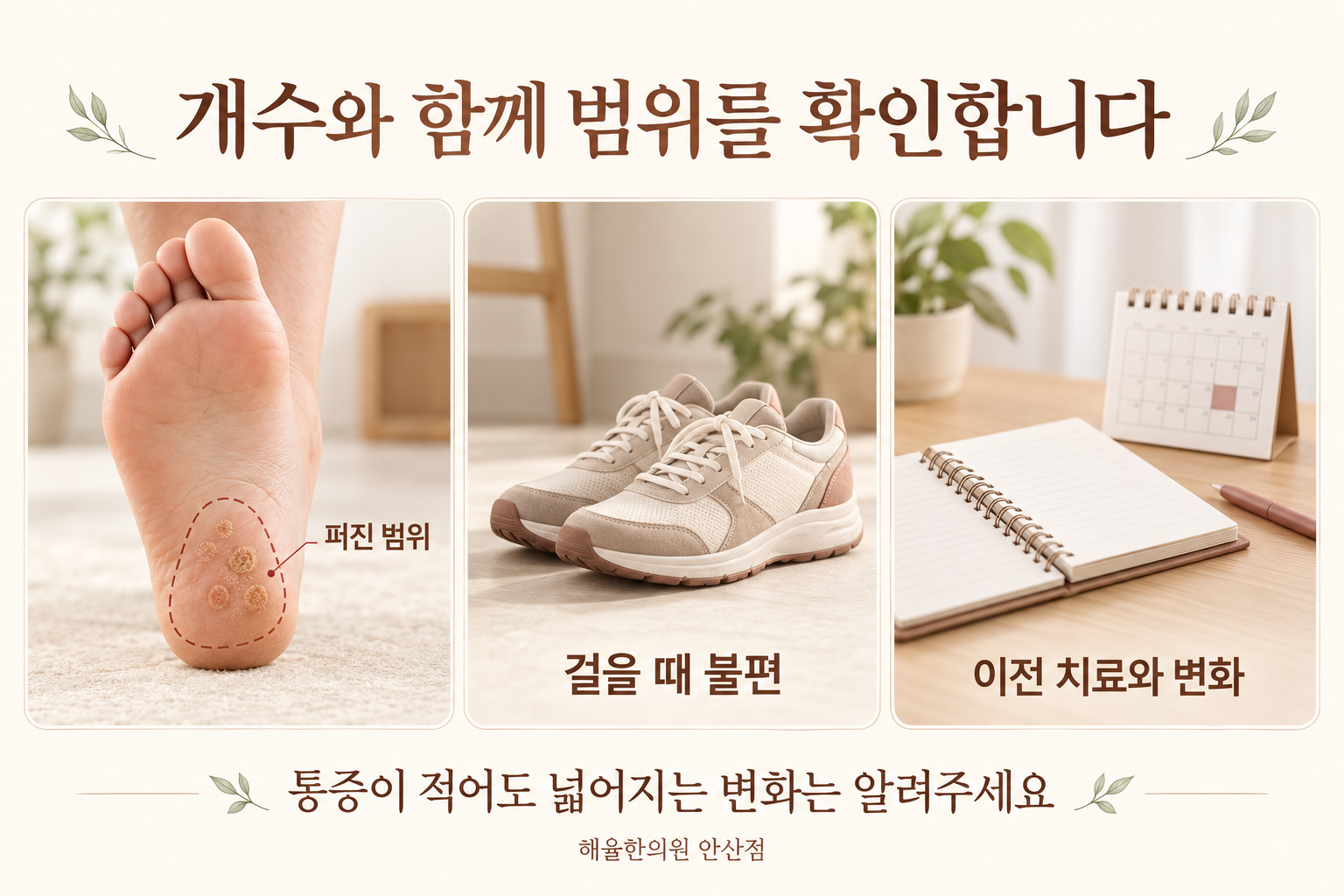 사마귀 개수와 퍼진 범위, 보행 불편 및 이전 치료를 살피는 기준