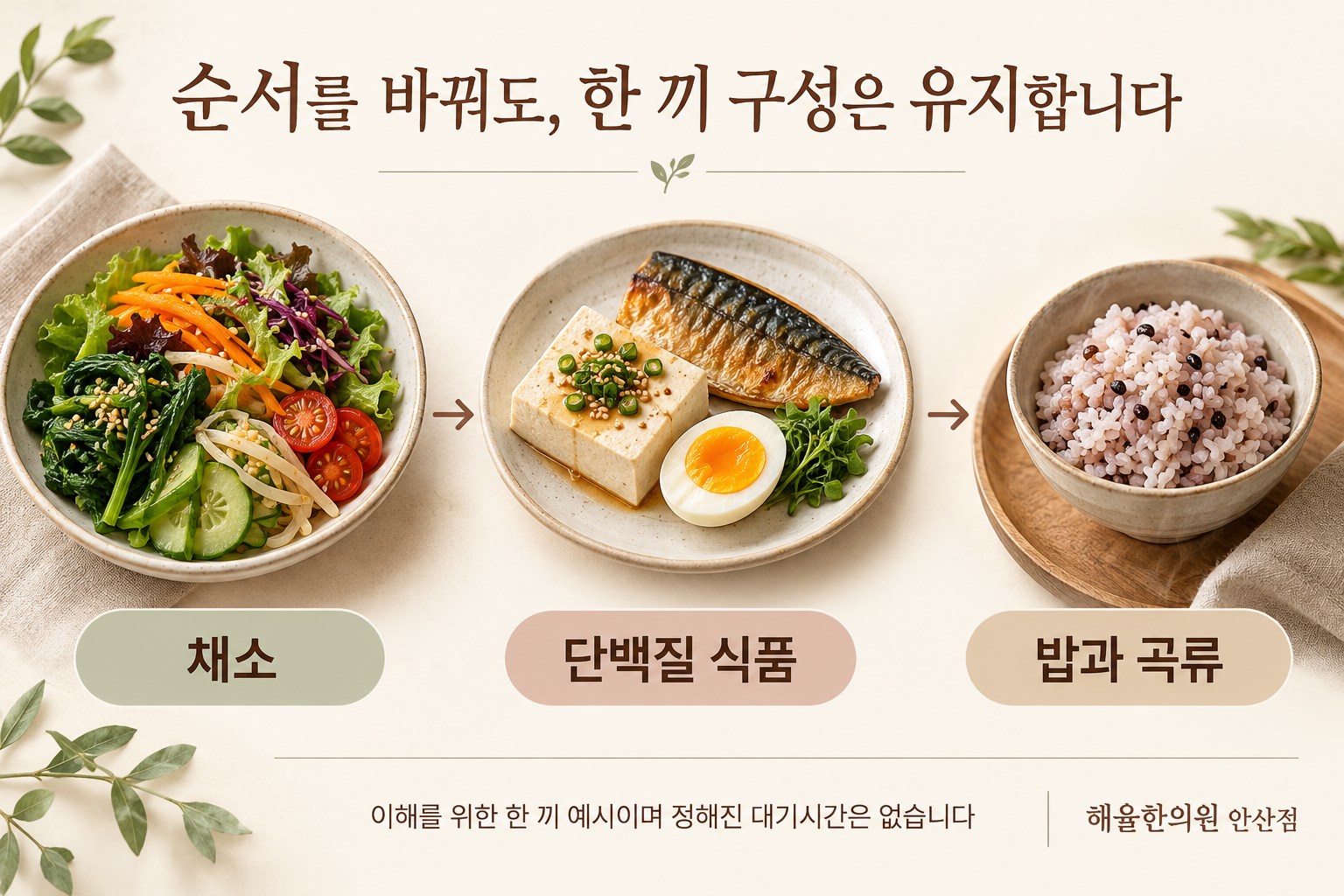 채소와 단백질 식품을 먼저 먹는 한 끼 구성 예시