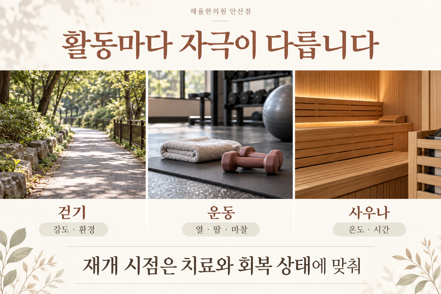 걷기·운동·사우나에서 고려할 강도와 환경, 열·땀·마찰, 온도와 시간